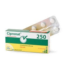 Ciprodyne 250 mg